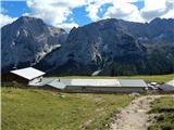 Ehrwald - Zugspitze